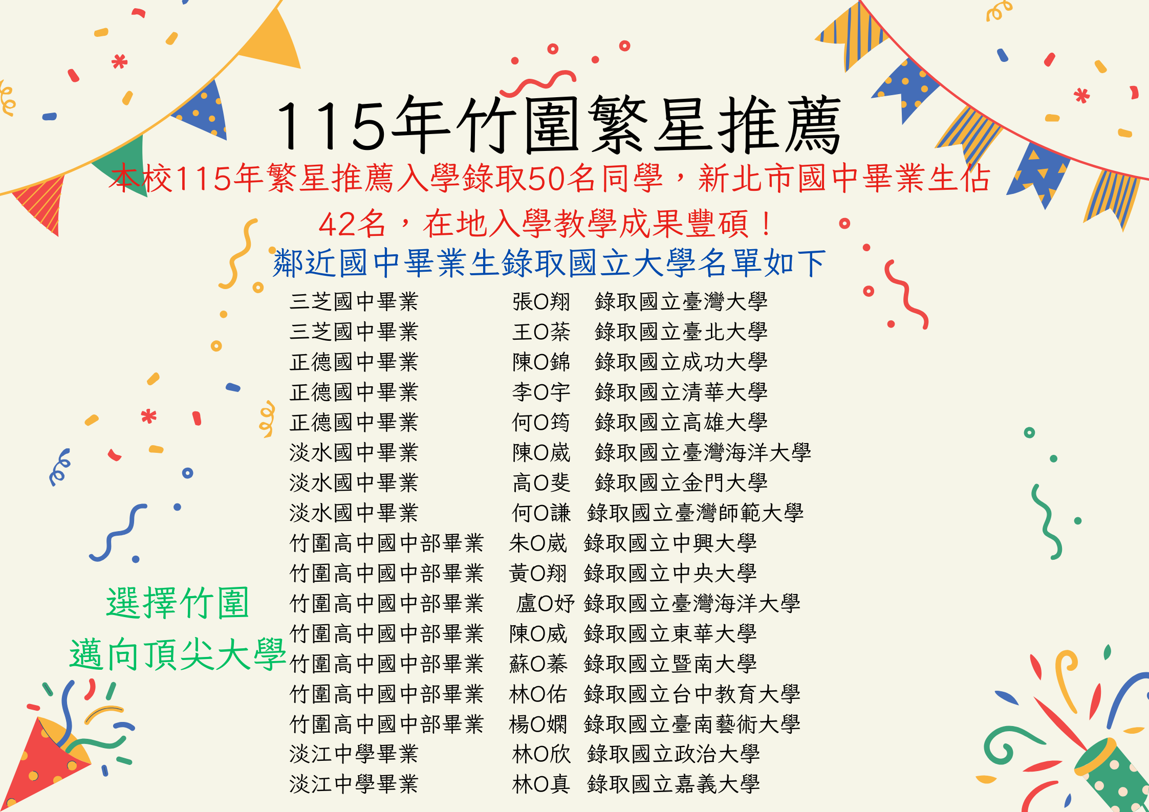 鄰近學校國立大學