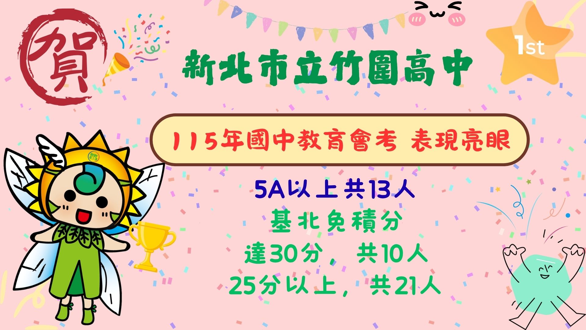 115年國中教育會考成績