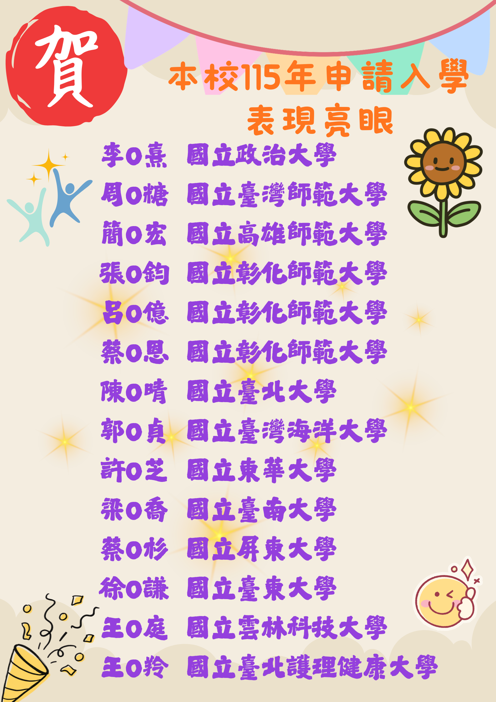 國立大學名單