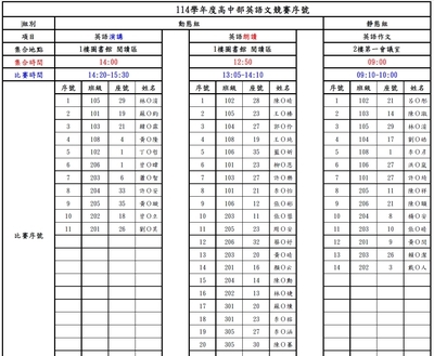 114學年高中部校內英語文競賽選手序號表圖片