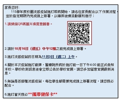 說明