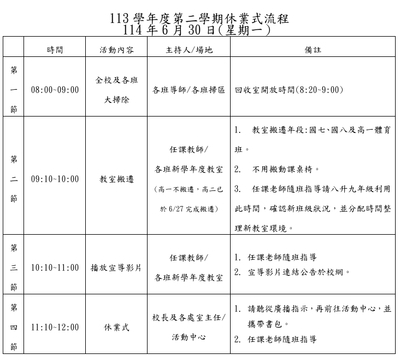 [公告] 113學年度第二學期休業式當日流程圖片
