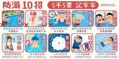 水域安全圖卡2