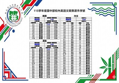 115學年度國中部校內英語文競賽選手序號