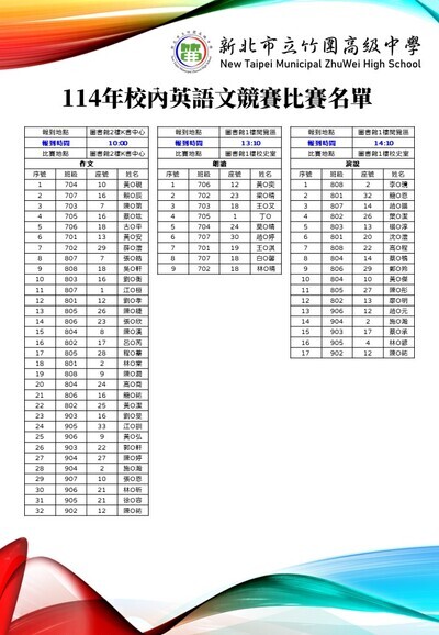 114學年國中校內英語文競賽選手名單圖片